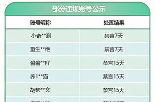 联赛杯-切尔西点球5比3纽卡进四强 巴迪亚西勒送礼穆德里克绝平